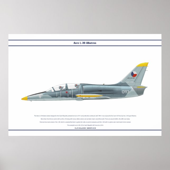 Affiche Aero L-39 République tchèque 1 (Devant)