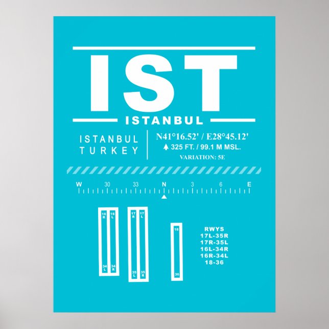 Affiche Aéroport d'Istanbul IST  (Devant)