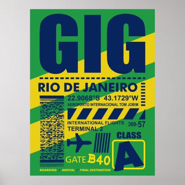 Affiche Aéroport GIG Rio de Janeiro (Devant)