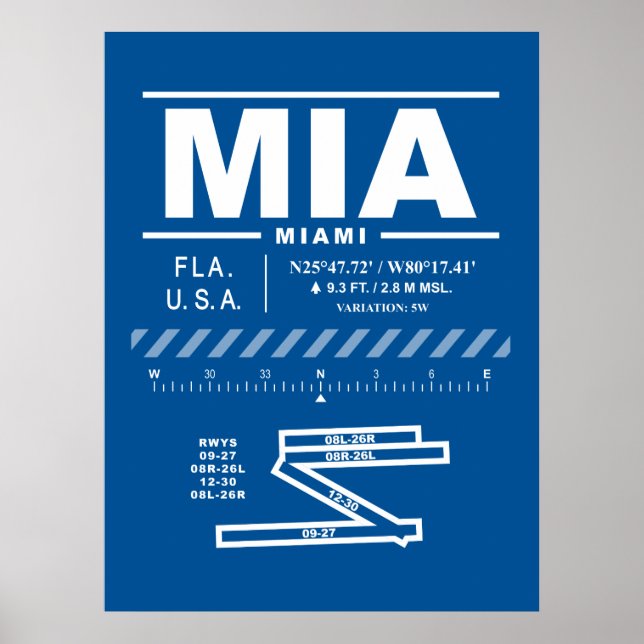 Affiche Aéroport international de Miami MIA  (Devant)