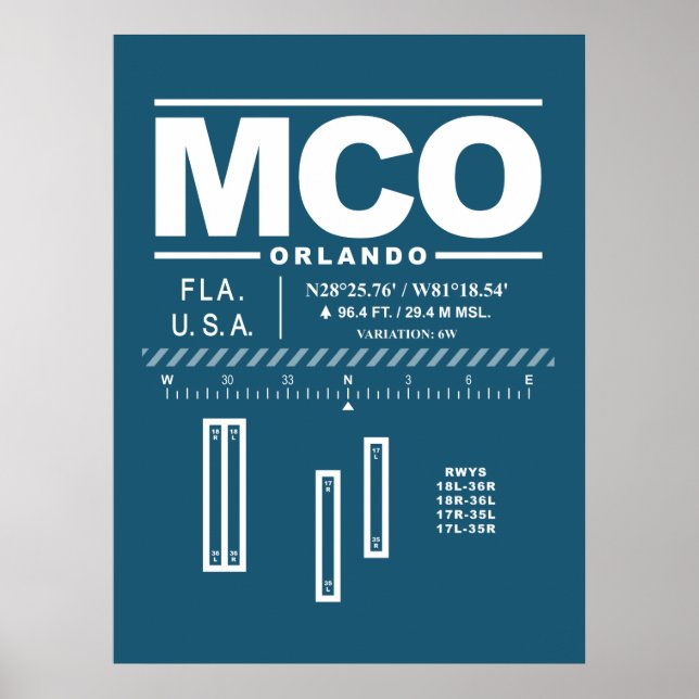 Affiche Aéroport international d'Orlando MCO (Devant)