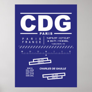 Affiche Aéroport Paris Charles De Gaulle CDG 