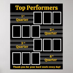 Affiche Affichage de photos ventes trimestrielles des meil