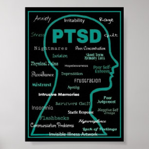 Affiche AFFICHES… PTSD - symptômes