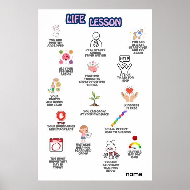 Affiche Affirmations d'art mural sur les leçons de vie (Devant)