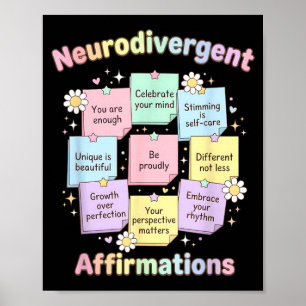 Affiche Affirmations neurodivergentes Sensibilisation à l'