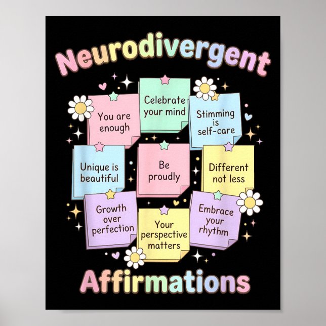 Affiche Affirmations neurodivergentes Sensibilisation à l' (Devant)