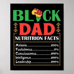 Affiche Afrique Black Papa Nutrition Faits Melanin Conscie