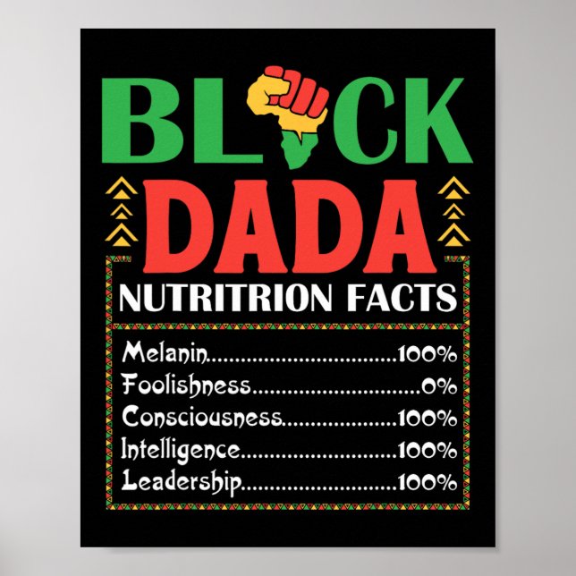 Affiche Afrique Noir Dada Nutrition Fact Melanin Conscient (Devant)