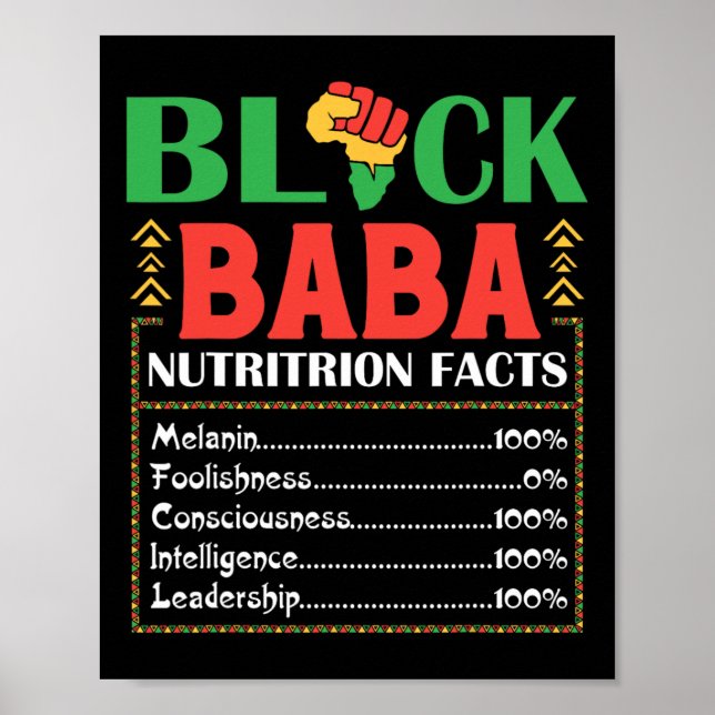Affiche Afrique Noir par la valeur nutritive Melanin Consc (Devant)