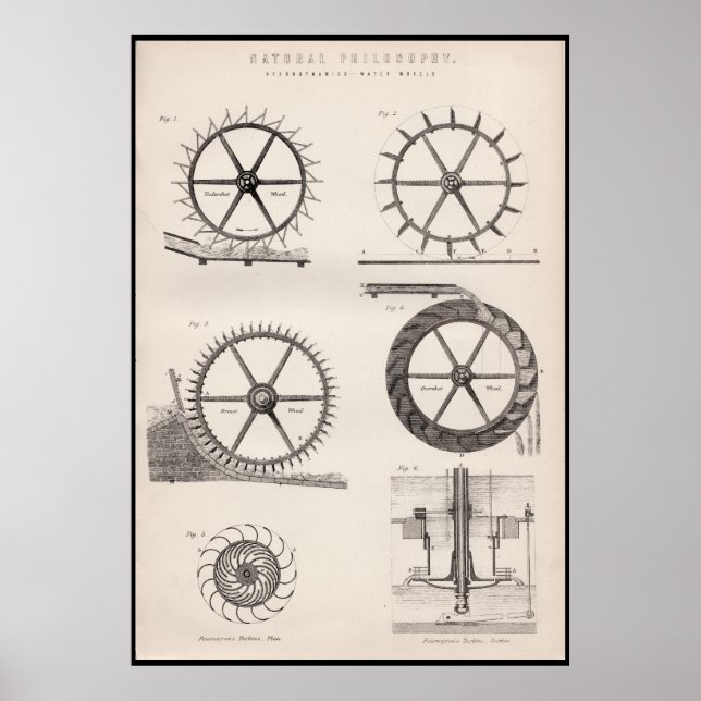 Affiche Âge victorien Water-Wheels & Turbines (Devant)