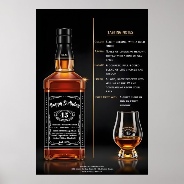 Affiche Aged to Perfection Whiskey Bottle Custom Birthday (Devant)