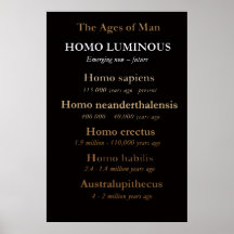 Affiche Âges de l'Homme / Art mural :