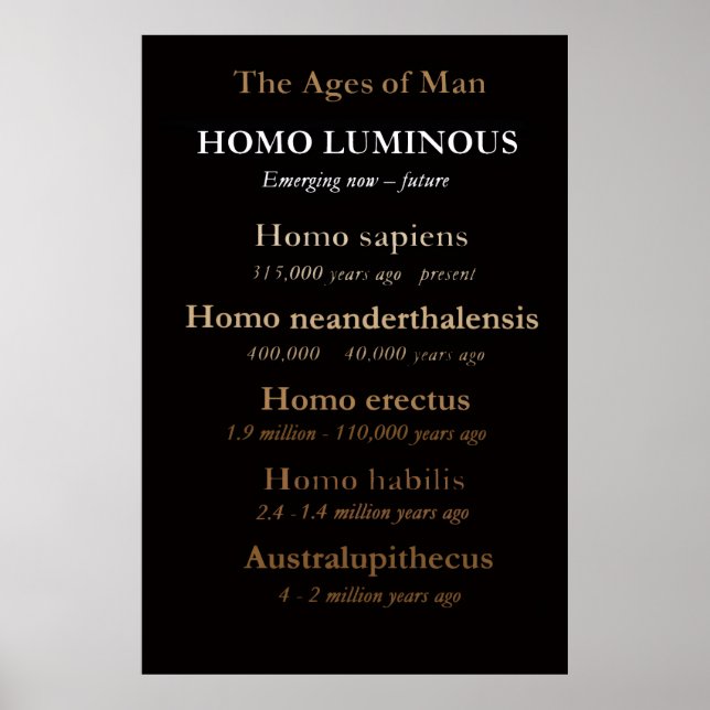 Affiche Âges de l'Homme / Art mural : (Devant)