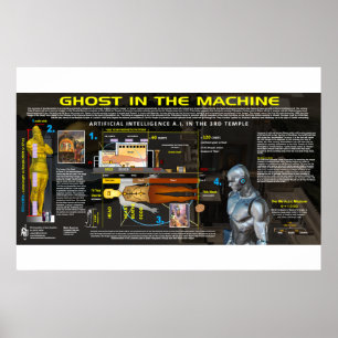 Affiche AI dans le 3ème Temple