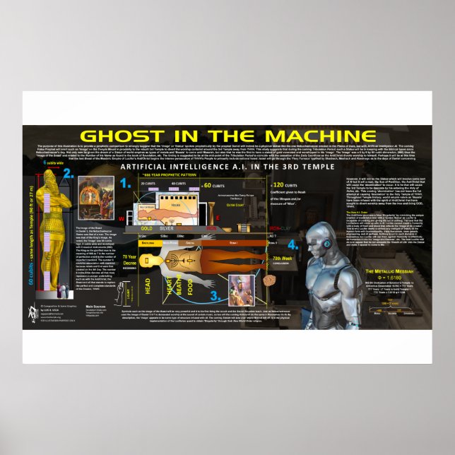 Affiche AI dans le 3ème Temple (Devant)