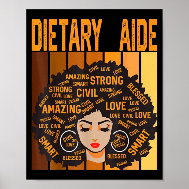 Affiche Aide diététique Puissant Mois de l'histoire des No (Devant)