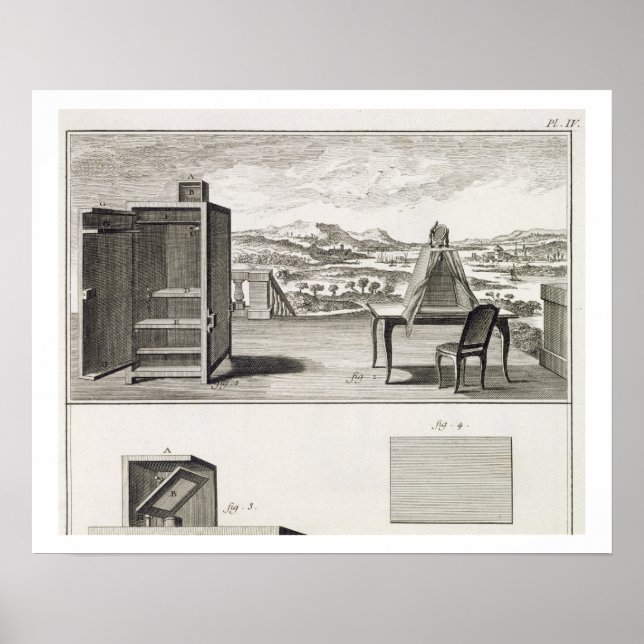 Affiche Aides à dessin : une caméra de base en bois obscur (Devant)