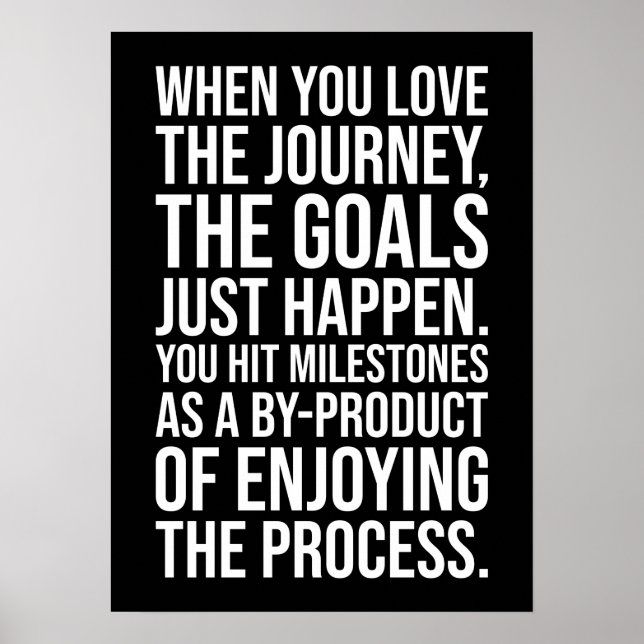Affiche Aimez Le Voyage, Profitez Du Processus - Motivatio (Devant)