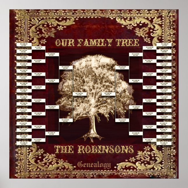 Affiche Ajouter le nom Antique Book Custom Family Tree Mod (Devant)