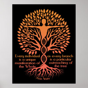 Affiche Alan Watts - L'arbre de vie et d'unité