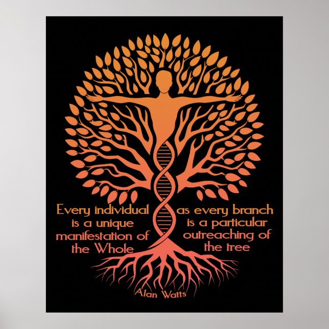 Affiche Alan Watts - L'arbre de vie et d'unité (Devant)