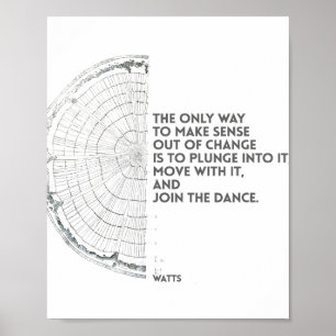 Affiche Alan Watts - Rejoignez la citation de danse