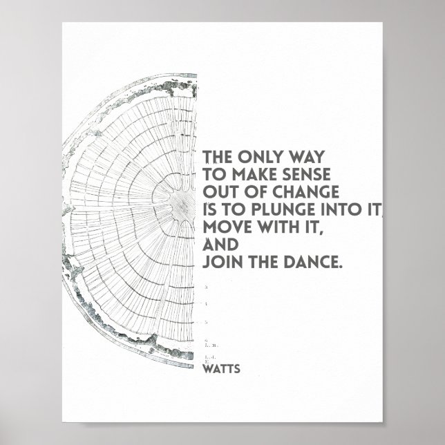 Affiche Alan Watts - Rejoignez la citation de danse (Devant)