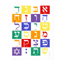 Affiche Alef-Bet