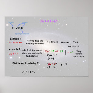 Affiche Algebra