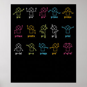 Affiche Algebra Graphique de danse Chiffres Math Equation