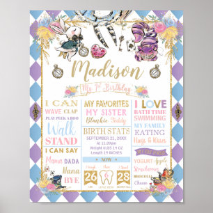 Affiche Alice au Pays des Merveilles 1er anniversaire étap