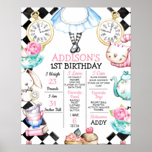Affiche Alice au pays des merveilles 1er anniversaire Jalo