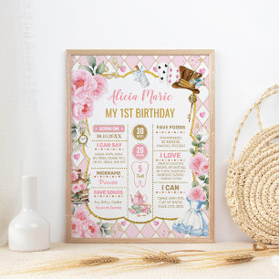 Affiche Alice au pays des merveilles 1er anniversaire Stat