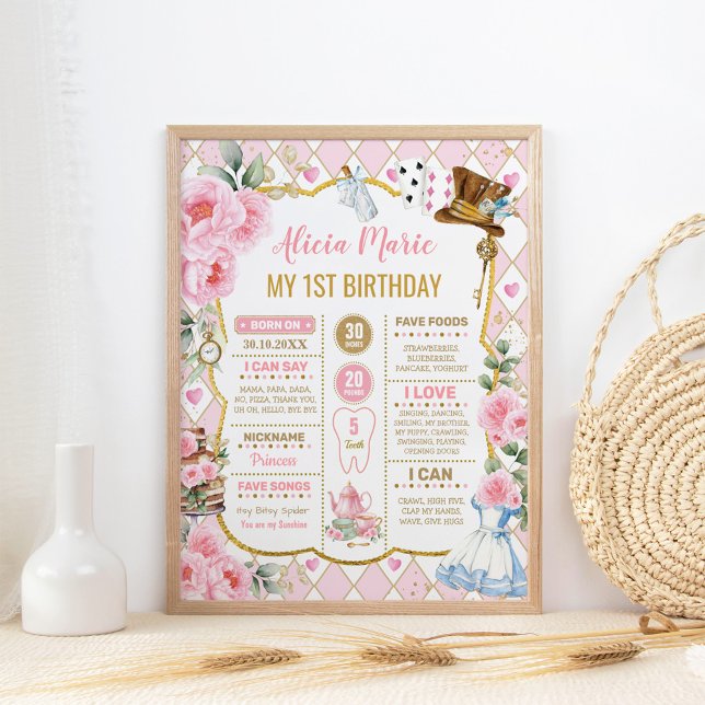 Affiche Alice au pays des merveilles 1er anniversaire Stat (Créateur téléchargé)