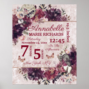 Affiche Alice au pays des merveilles Statistiques florales
