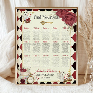 Affiche Alice au Pays des Merveilles Vintage Fleurs Rouges