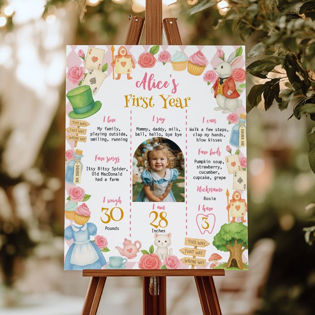 Affiche Alice dans l'Onederland Première année Photo Jalon (Créateur téléchargé)