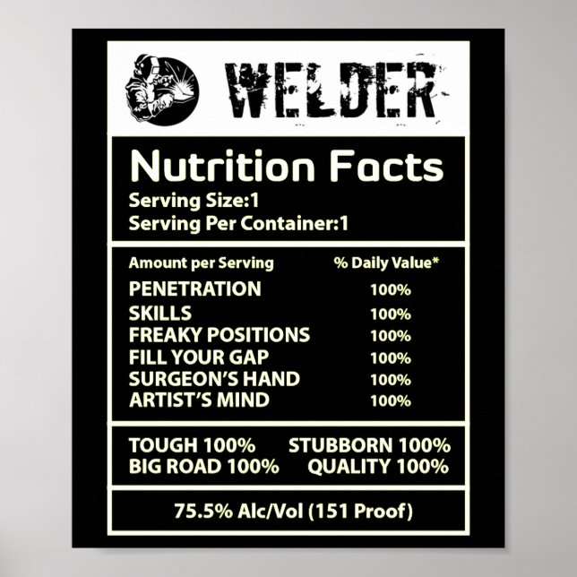 Affiche Alimentation par soudure blanche (Devant)