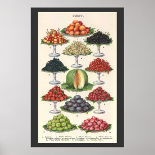 Affiche Aliments Anciens Fruits Assortis sur Plateaux pour