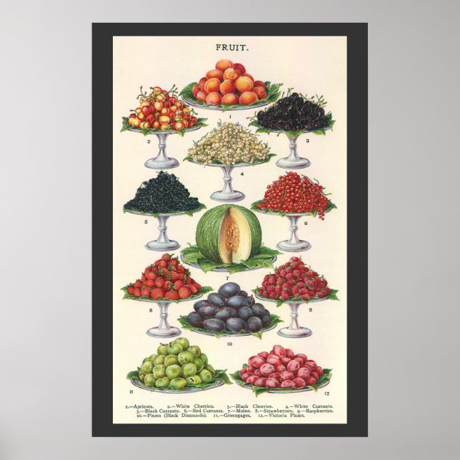 Affiche Aliments Anciens Fruits Assortis sur Plateaux pour (Devant)