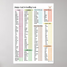 Aliments pour bébés, Aliments pour bébés sains par