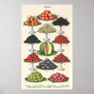 Affiche Aliments vintages Fruits assortés sur plateaux pou