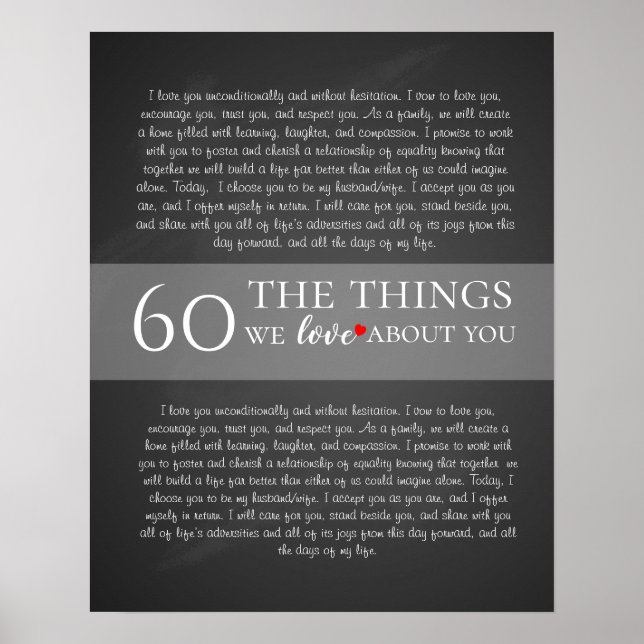 Affiche all the things we love about you 60th birthday (Devant)