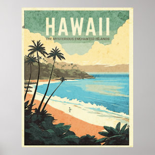 Affiche Aloha du Vintage voyage Hawaii