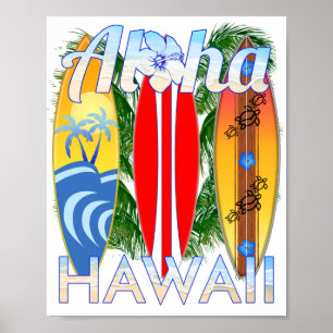 Affiche Aloha Hawaii Iles Surf