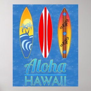 Affiche Aloha Hawaii Surf boards