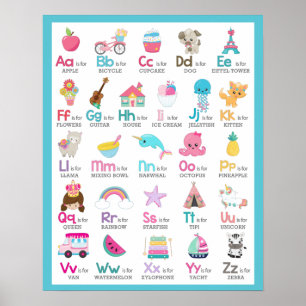 Affiche Alphabet A à Z Enfants Nourriture bébé en bleu