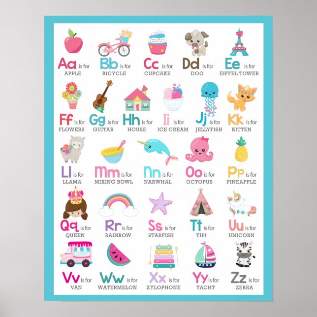 Affiche Alphabet A à Z Enfants Nourriture bébé en bleu (Devant)