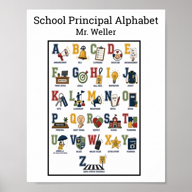 Affiche Alphabet ABC du directeur d'école personnalisé (Devant)